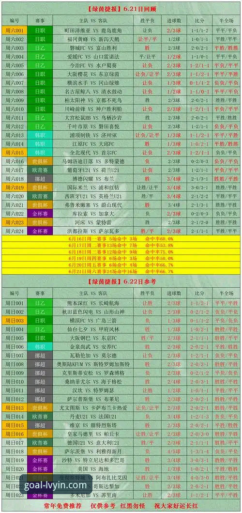 绿茵体育正版app 绿茵体育正版app深度解析:从数据到竞彩的全方位赛事工具