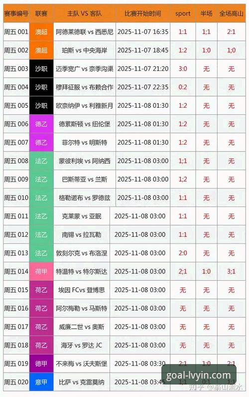 2026绿茵体育功能详解：竞彩投注与数据追踪全面升级