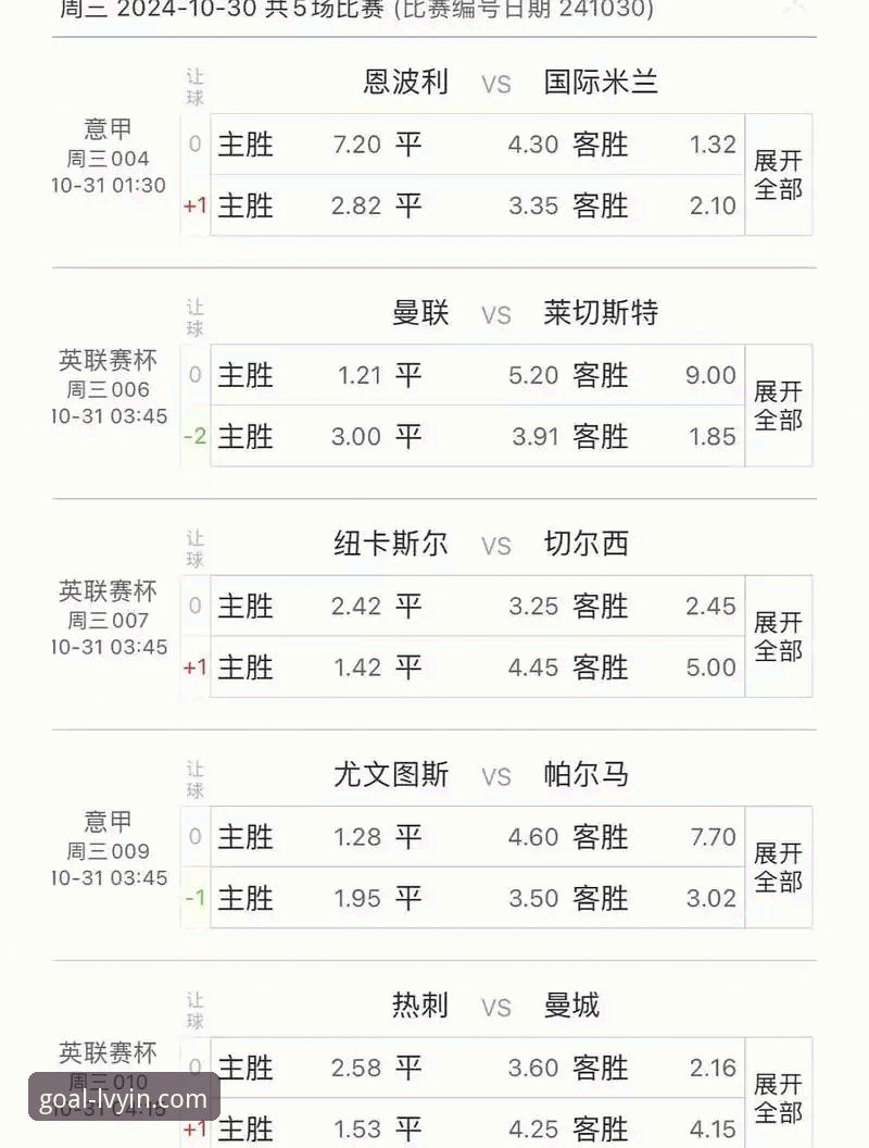 绿茵体育数据查询最新技巧揭秘：专业分析师带你玩转赛事分析
