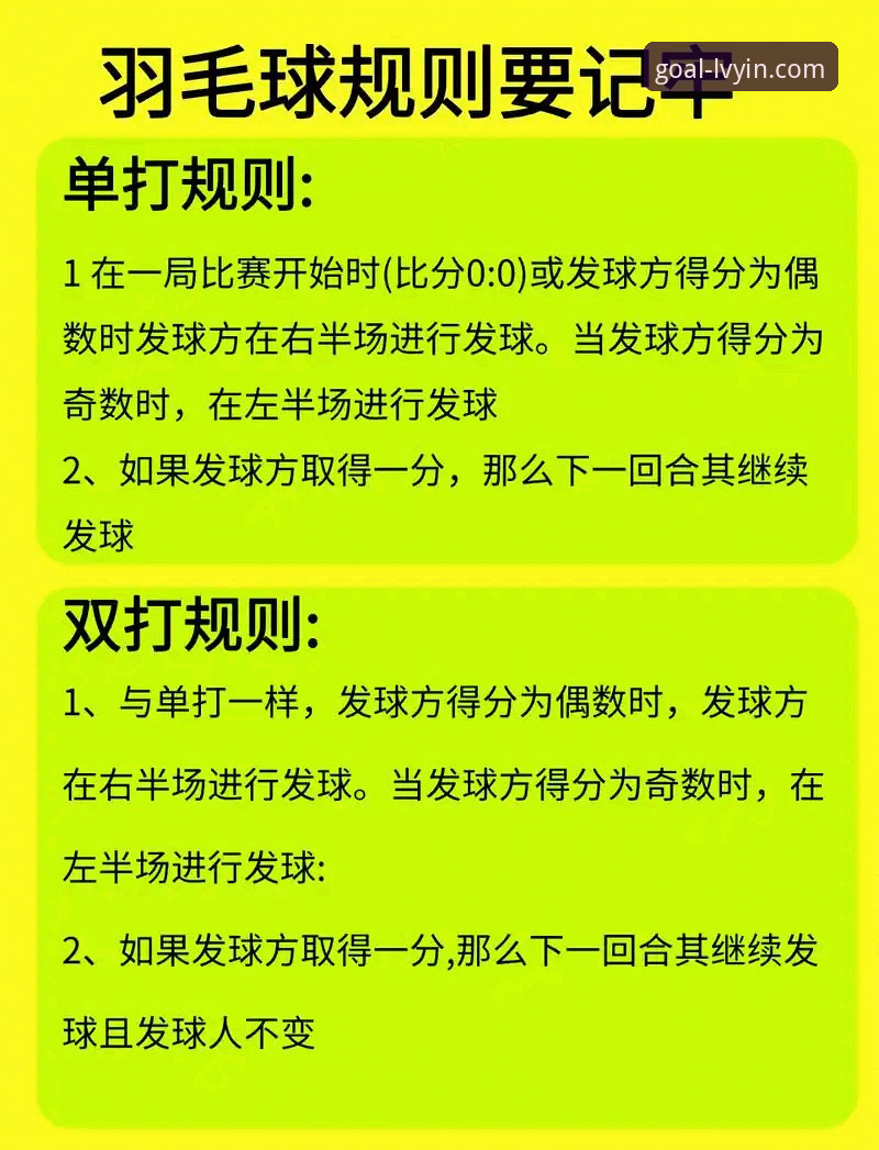 绿茵体育注册使用指南 尤伯杯半决赛观赛指南:从王祉怡逆转学到的三招操作教程