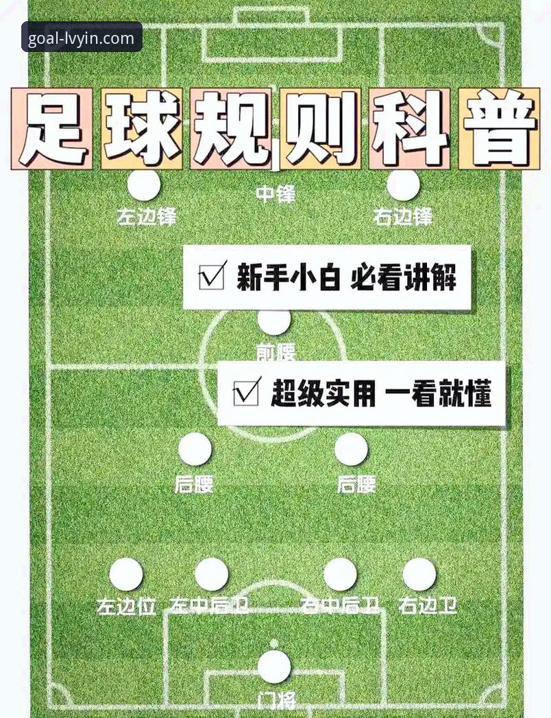 绿茵体育平台深度使用指南：从下载到竞彩投注的完整攻略